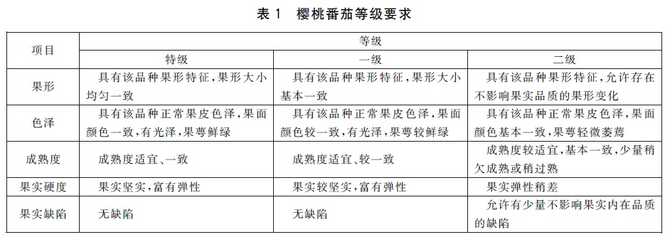 表1.jpg