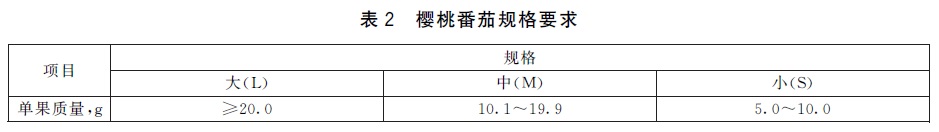 表2.jpg