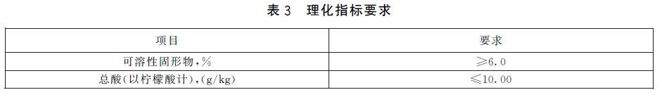 表3.jpg