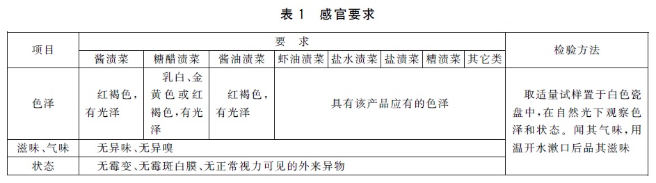 表1.jpg