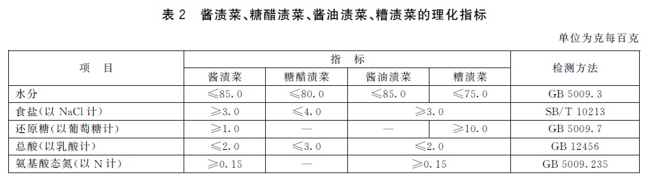 表2.jpg