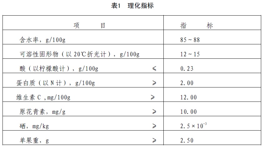 表1.jpg