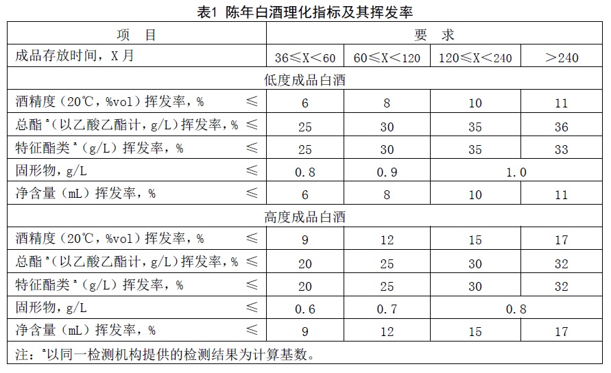 表1.jpg
