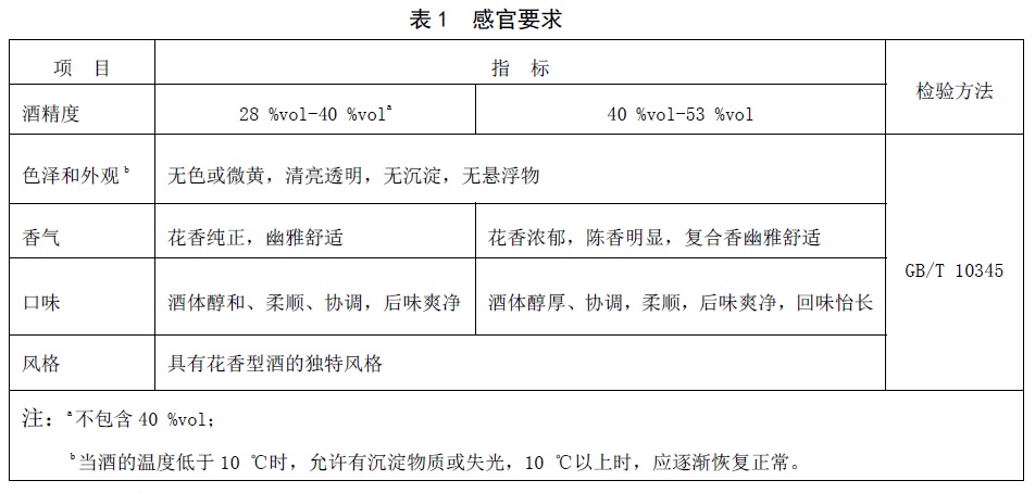 表1.jpg