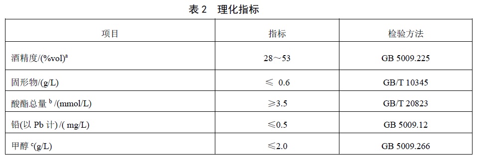 表2.jpg