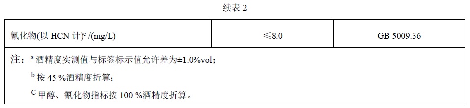 表2续.jpg