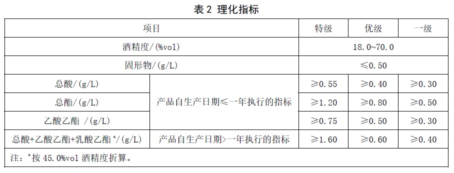 表2.jpg