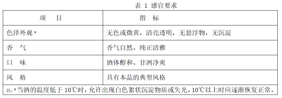 表1.jpg
