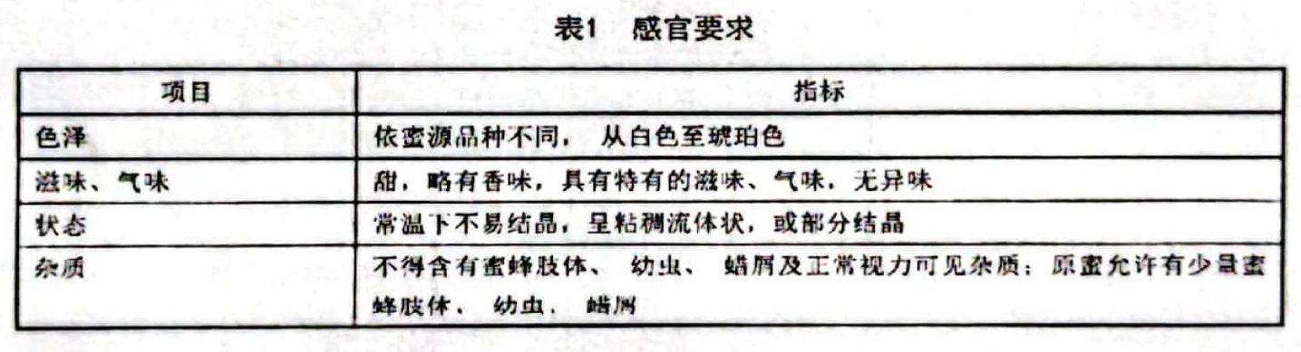 表1.jpg