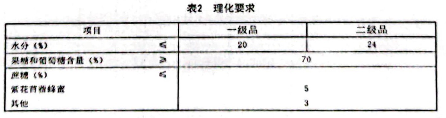 表2.jpg