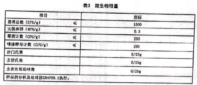 表3.jpg