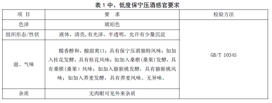 表1.jpg