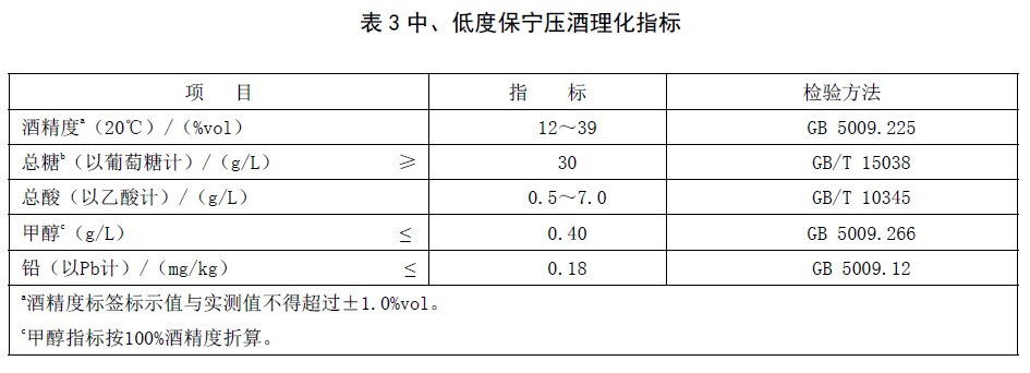 表3.jpg