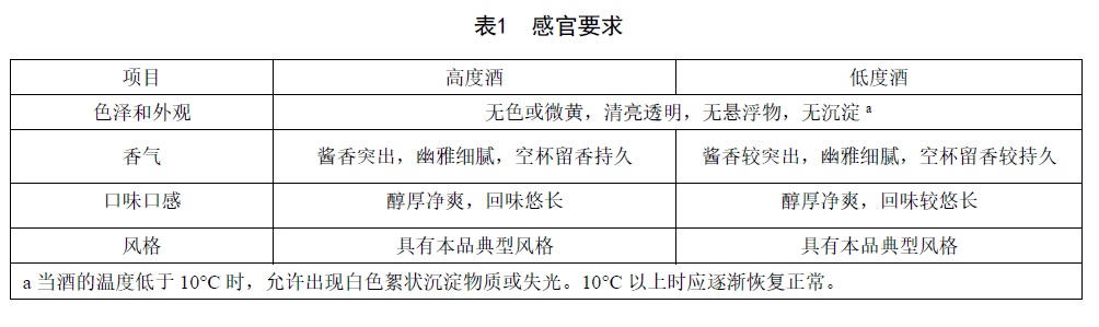 表1.jpg