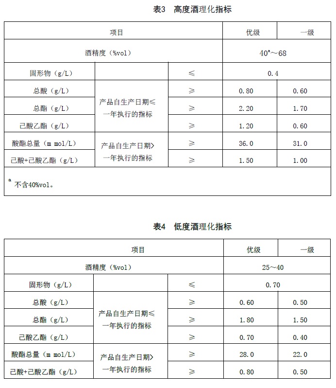 表3.jpg