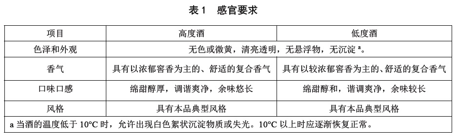 表1.jpg