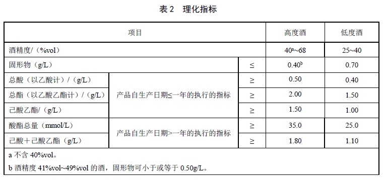表2.jpg