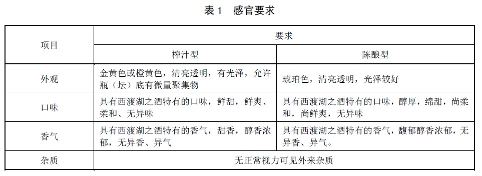 表1.jpg