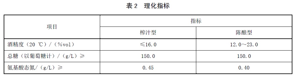 表2.jpg