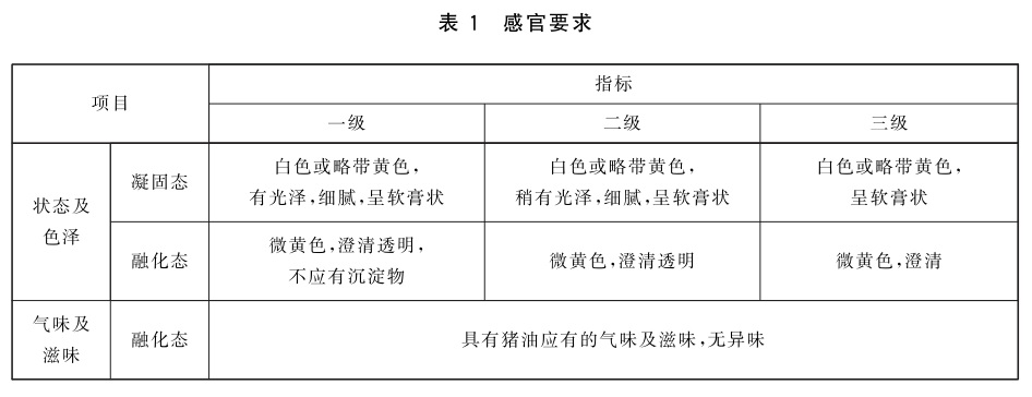 表1.jpg