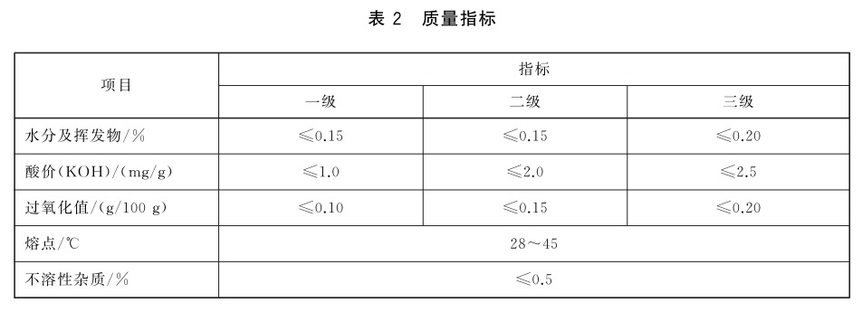 表2.jpg