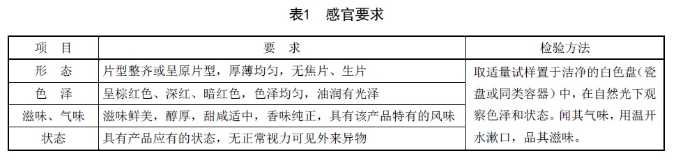 表1.jpg