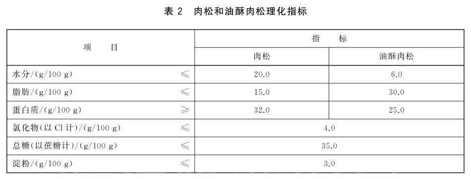 表2.jpg