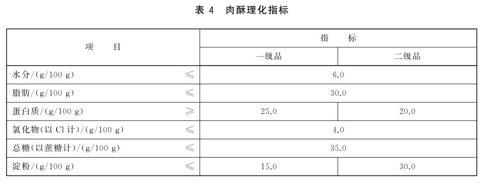 表4.jpg
