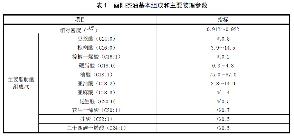 表1.jpg