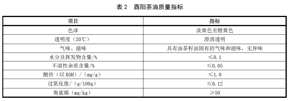 表2.jpg