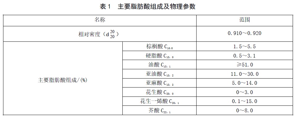 表1.jpg