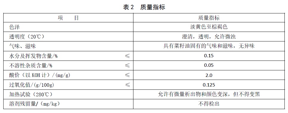 表2.jpg