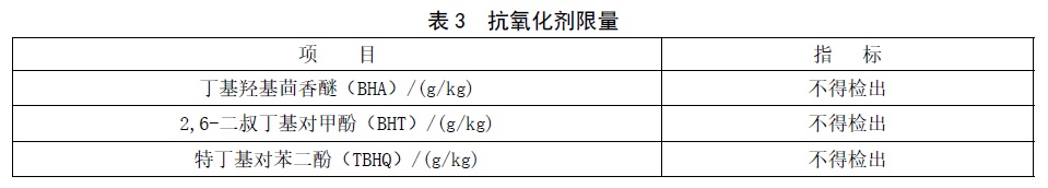 表3.jpg