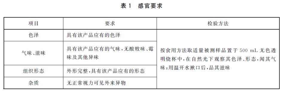 表1.jpg