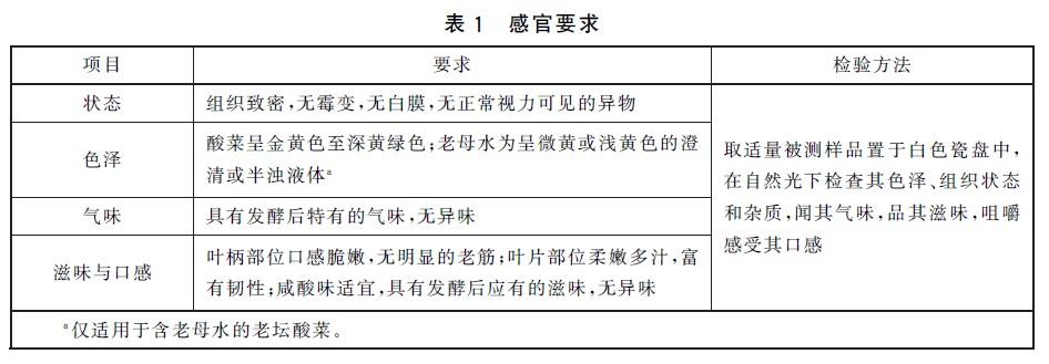 表1.jpg