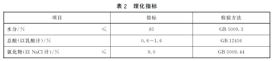 表2.jpg