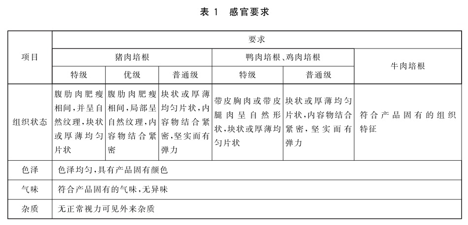 表1.jpg