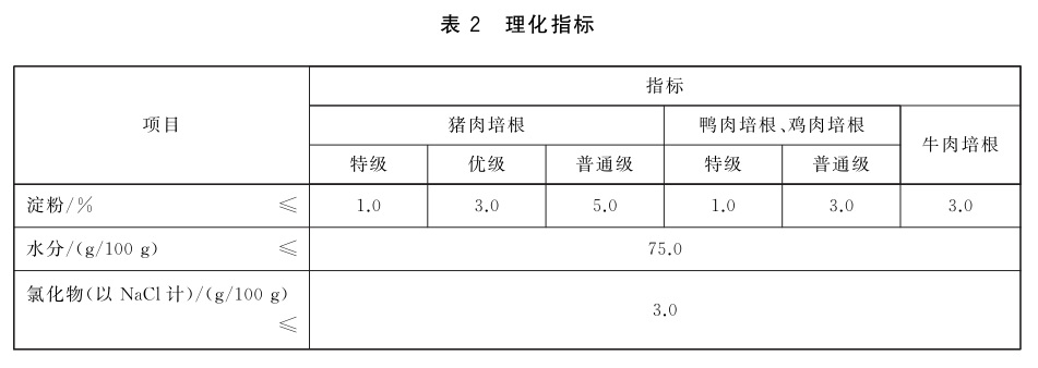 表2.jpg