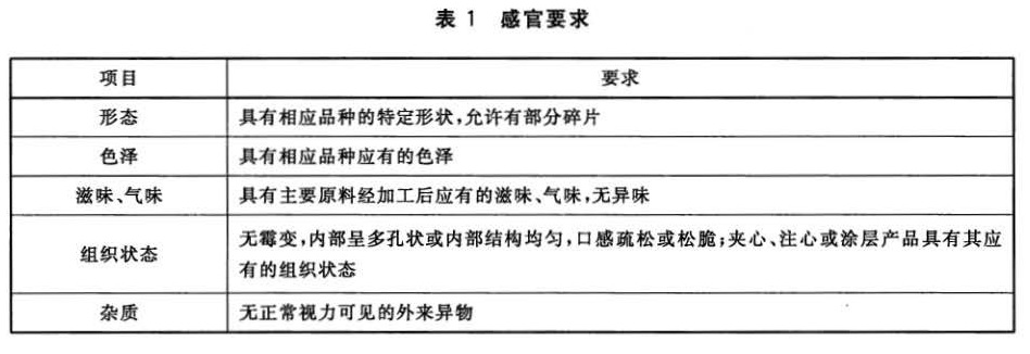 表1.jpg