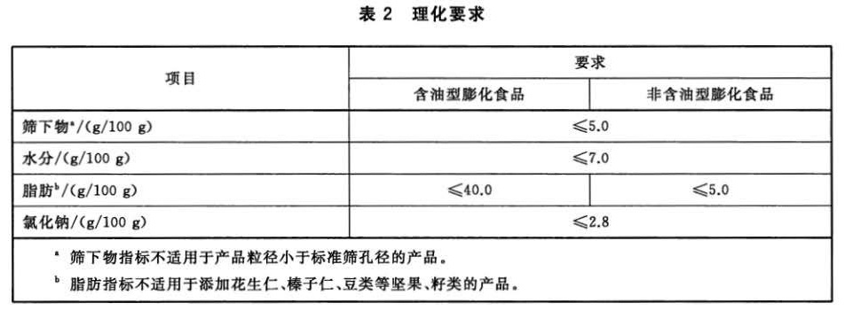 表2.jpg