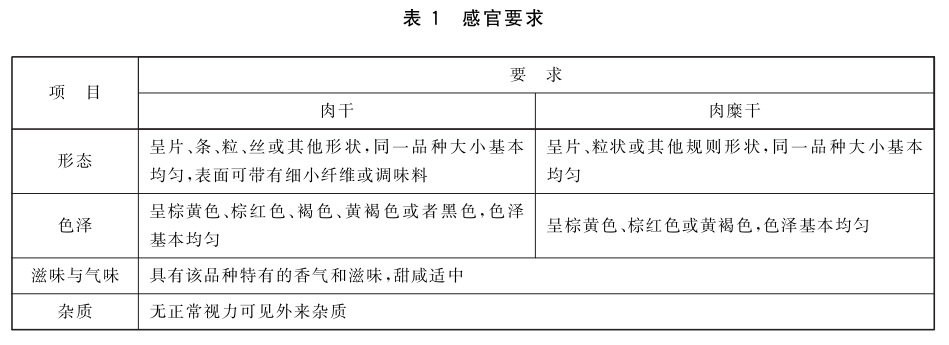 表1.jpg