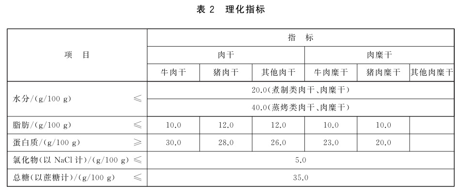 表2.jpg