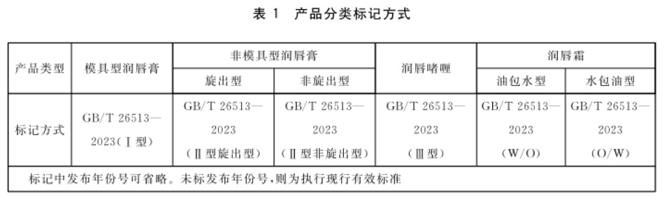 表1.jpg