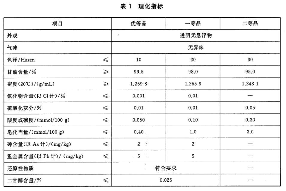 表1.jpg