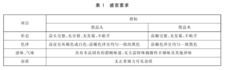 表1.jpg
