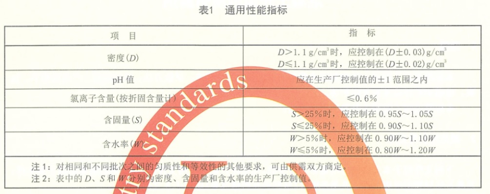 表1.jpg
