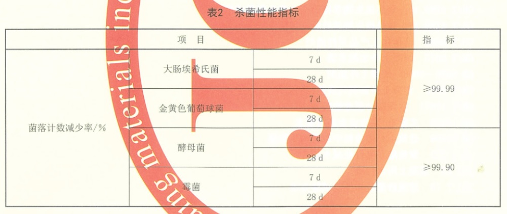 表2.jpg