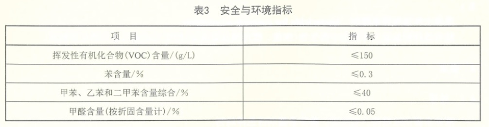 表3.jpg