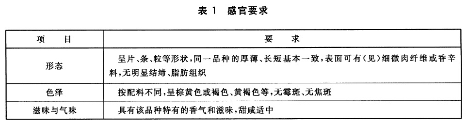 表1.jpg