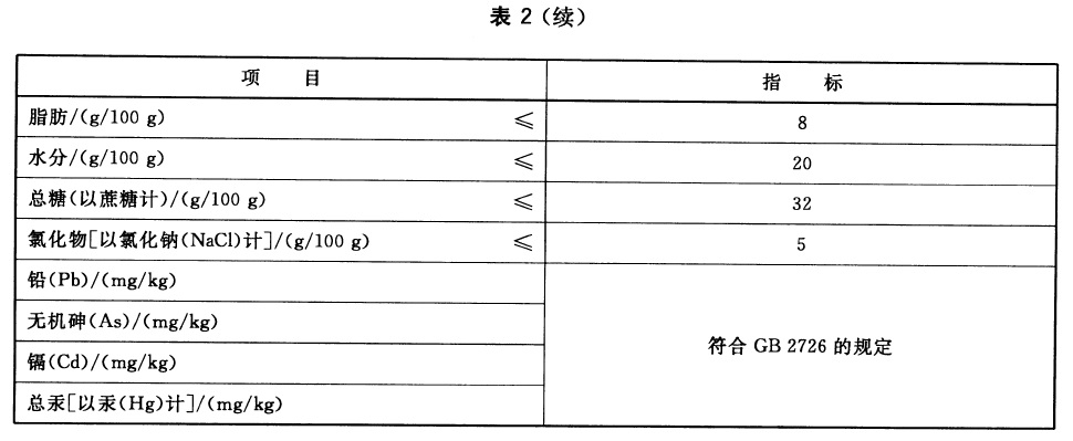 表2续.jpg